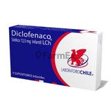 Diclofenaco Supositorio infantil 12,5 mg