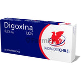 Digoxina Comprimido 0,25 mg