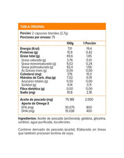 Omega UP UltraPure (150 Cápsulas)