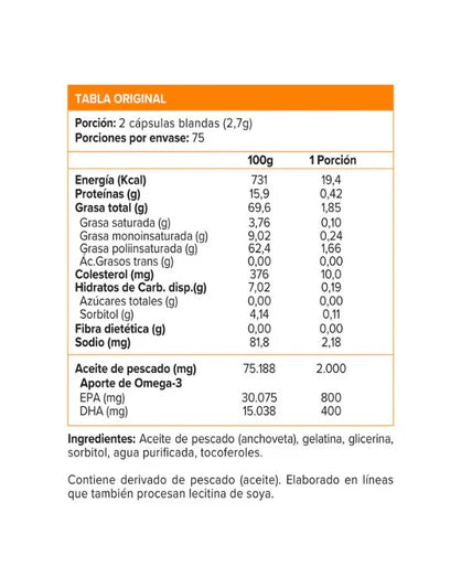 Omega UP UltraPure (150 Cápsulas)